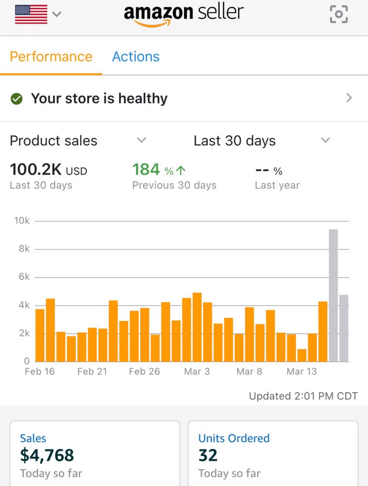Portfolio Account 07, Amazon USA performance dashboard screenshot